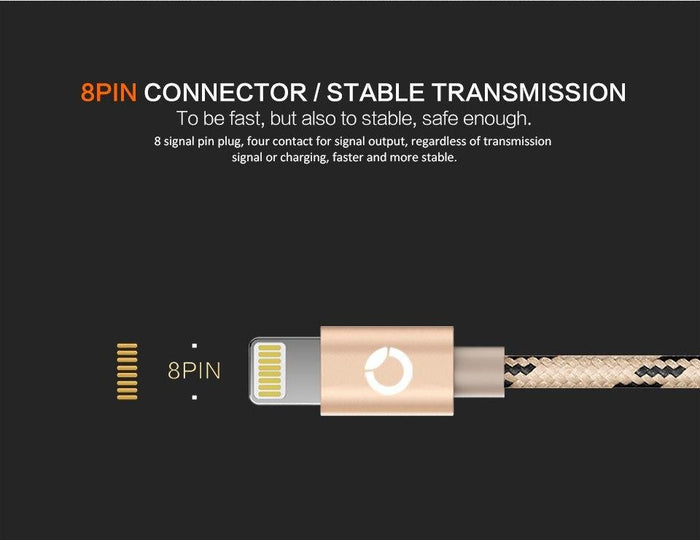 Hyper Speed Charging Cable - 5x Faster